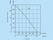 K0233-diagramm-180