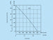 K0233-diagramm-225