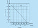 K0233-diagramm-250