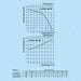 K023501-diagramm