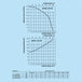 K023502-diagramm