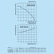 K023505-diagramm