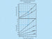 K0401-diagramm-1