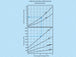 K0401-diagramm-1