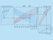K0401-diagramm-2-100_2-125_2