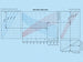 K0401-diagramm-2-100_4-125_4