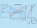 K0401-diagramm-2-100_4-125_4