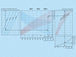 K0401-diagramm-2-150_4-160_4-200_4