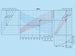 K0401-diagramm-2-250_2