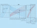 K0401-diagramm-2-250_4