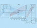 K0401-diagramm-2-315_2