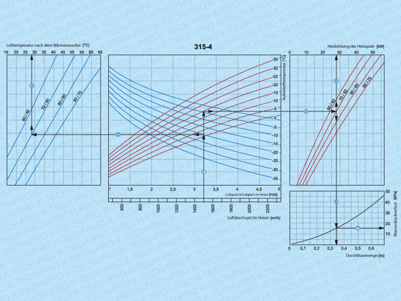 K0401-diagramm-2-315_4