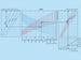 K0401-diagramm-2-315_4