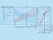 K0401-diagramm-2-315_4