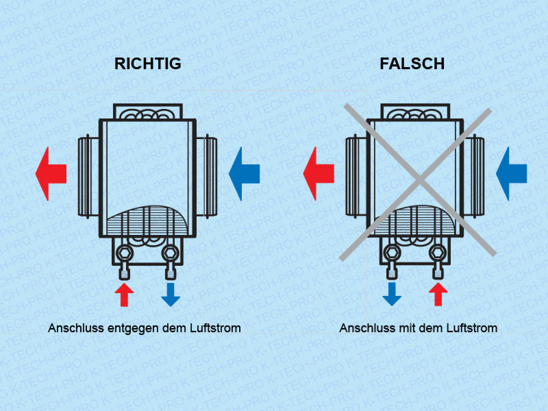K0401-schema
