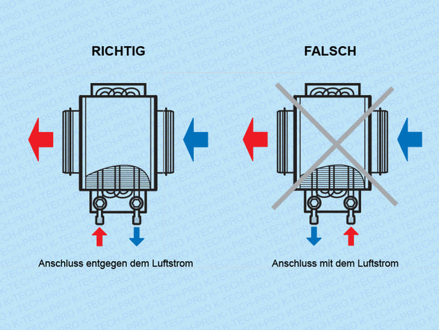 K0401-schema