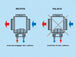 K0401-schema