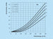 K0403-diagramm-2-125
