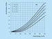K0403-diagramm-2-125