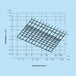K0901-diagramm