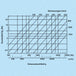 K090807-diagramm