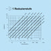 K0915-diagramm1