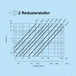 K0915-diagramm2