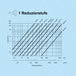 K0915-diagramm3