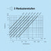 K0915-diagramm4