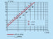 K1131-diagramm