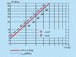 K1131-diagramm