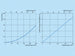 K1143-diagramma2tCy5PgYpEyc