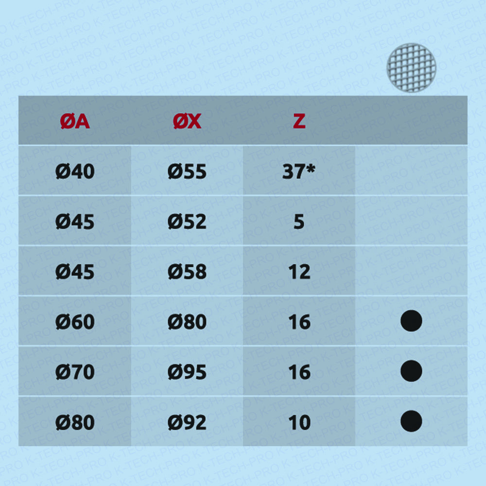 T76-tabelle