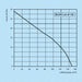 k010204-diagramm-125