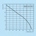 k010204-diagramm-125