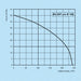 k010205-diagramm-150
