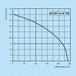 k010205-diagramm-150