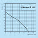 k010403-diagramm-100