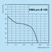 k010404-diagramm-125
