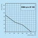 k010405-diagramm-150