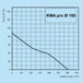 k010405-diagramm-150
