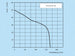 k010704-diagramm-125