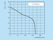 k010704-diagramm-125