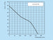 k010705-diagramm-150