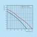 k011003-diagramm-100