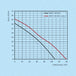 k011003-diagramm-100