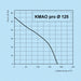K-TECH-PRO Fensterventilator KMAO pro K011204s