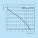 k011205-diagramm-150