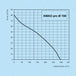 k011205-diagramm-150