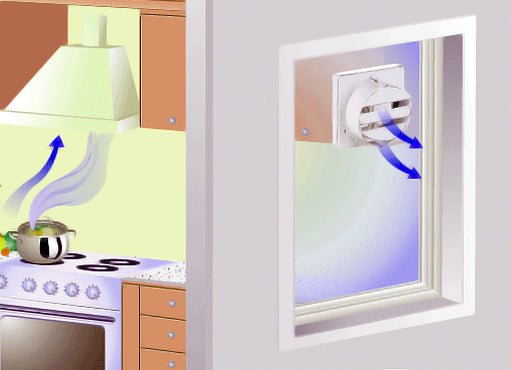 K-TECH-PRO Fensterventilator KVVR pro mit Umschaltmotor K011301